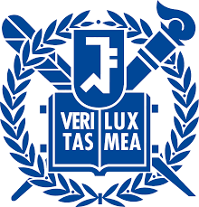 Indexing Image